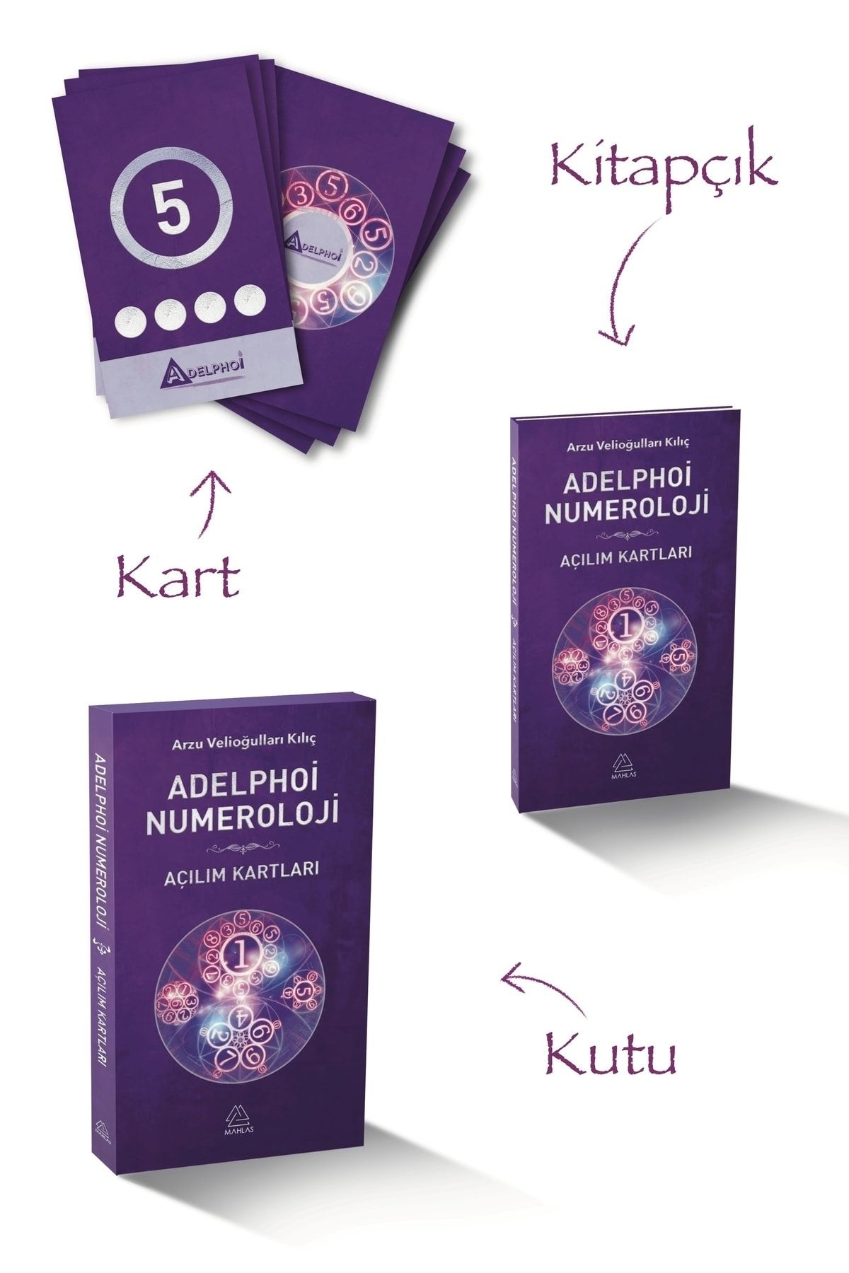 adelphoi-numerolojik-kombinasyonlar-acilim-kartlari-arzu-veliogullari-kilic-579 Adelphoi Numerolojik Kombinasyonlar – Açılım Kartları - Arzu Velioğulları Kılıç - Görsel 1