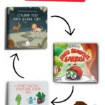 Eğitici Masal Seti - Uzman Doktorlar Tarafından Hazırlanmış (3 ADET) 3-6 Yaş