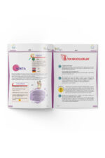 Merve Atila - Başaramıyorum Ama Pes Etmiyorum - Görsel 2